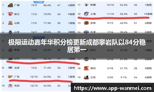 完美电竞平台